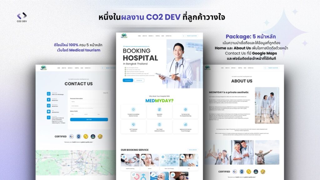 MEDMYDAY PORT Large